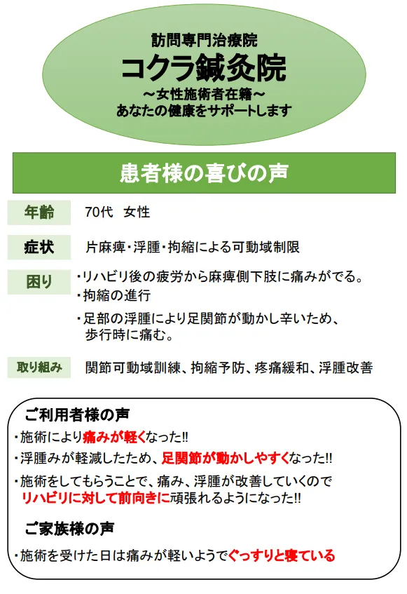 今月の喜びの声（R5.1　片麻痺 ・浮腫 ・拘縮による可動域制限）